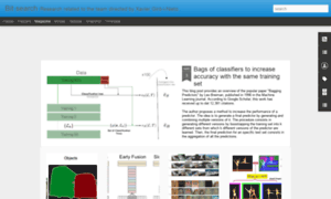 Bitsearch.blogspot.co.uk thumbnail