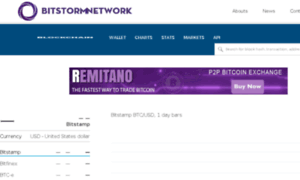 Bitstorm.network thumbnail