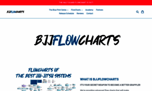 Bjjflowcharts.com thumbnail
