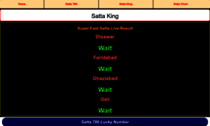 Black-satta-king.net thumbnail