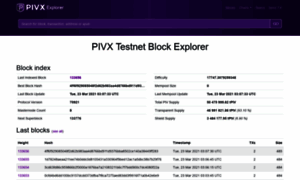 Blockbook-testnet.pivx.link thumbnail