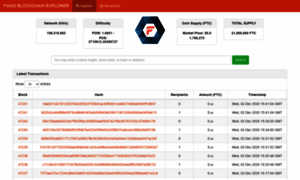Blockchain.finadcenter.com thumbnail