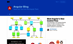 Blog.angular.io thumbnail