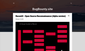 Blog.bugbounty.site thumbnail