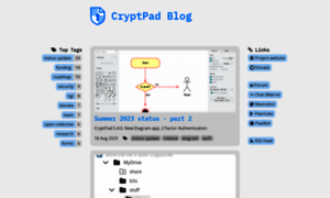 Blog.cryptpad.org thumbnail