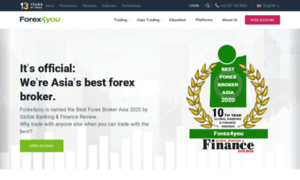 Blog.forex4you.com thumbnail