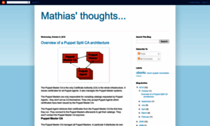 Blog.mathiaz.net thumbnail
