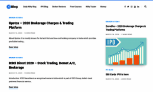 Blog.niftytrader.in thumbnail