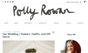 Blog.pollyrowan.com thumbnail