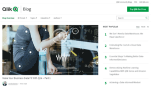 Blog.qlik.com thumbnail