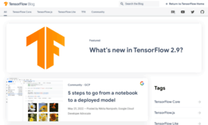 Blog.tensorflow.org thumbnail