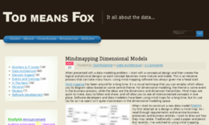 Blog.todmeansfox.com thumbnail