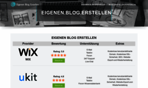 Blogerstellenonline.de thumbnail