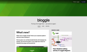 Bloggle.coggle.it thumbnail