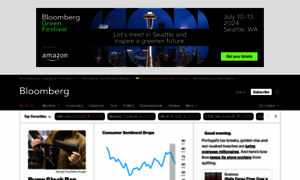 Bloombergbusiness.com thumbnail