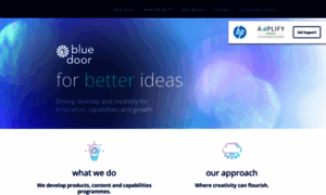 Blue-door.co thumbnail