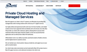 Bluehilldata.com thumbnail