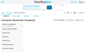 Bluetooth-headsets.findthebest.com thumbnail