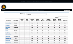 Boatramps.dcnr.alabama.gov thumbnail