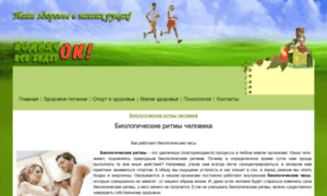 Bodryachok.com.ua thumbnail