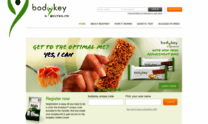 Bodykey.ie thumbnail