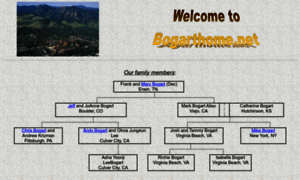 Bogarthome.net thumbnail