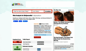 Bollywoodhd.in.cutestat.com thumbnail