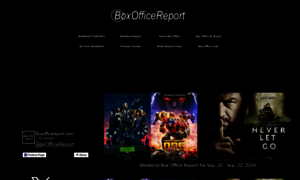 Boxofficereport.com thumbnail