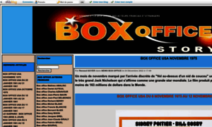 Boxofficestar2.eklablog.com thumbnail