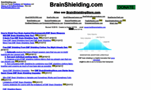 Brainshielding.com thumbnail