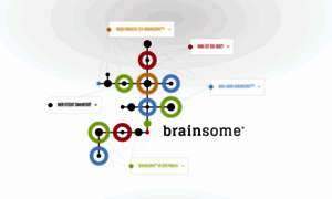Brainsome.de thumbnail