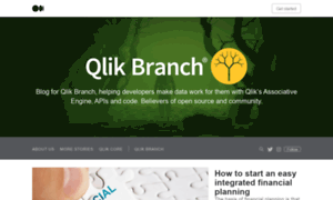 Branch-blog.qlik.com thumbnail