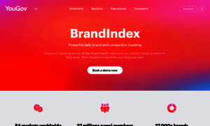 Brandindex.com thumbnail