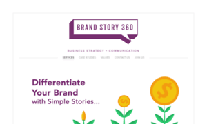 Brandstory360.com thumbnail