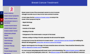 Breastcancertreatment.in thumbnail