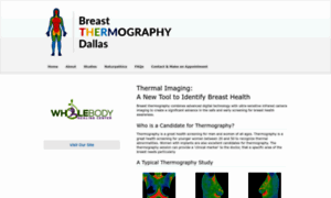 Breastthermographydallas.com thumbnail