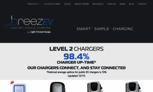 Breez-ev.com thumbnail