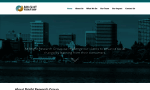 Brightresearchgroup.com thumbnail