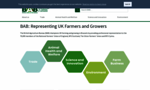 Britishagriculturebureau.co.uk thumbnail