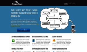 Browserhawk.com thumbnail