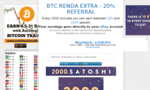 Btcrendaextra.com.br thumbnail