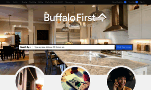 Buffalofirstrealtygroup.com thumbnail