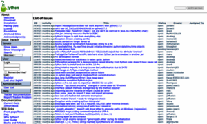 Bugs.jython.org thumbnail
