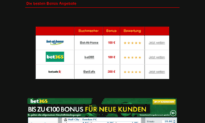Bundesliga---wettquoten.de thumbnail