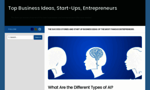 Businessideaslab.com thumbnail