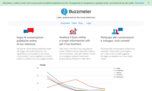 Buzzmeter.it thumbnail