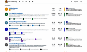 C-plusplus.de thumbnail