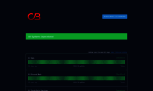 Cakeybot.statuspage.io thumbnail