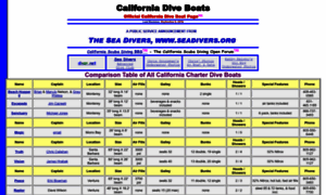 Californiadiveboats.com thumbnail