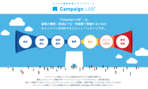 Cam-lab.jp thumbnail